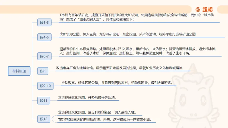 应用文专项强化1_2026考公资料_超格合集_公考-夸夸刷2026超格行测+申论（五合一）夸夸刷刷题营_申论_2班_课件