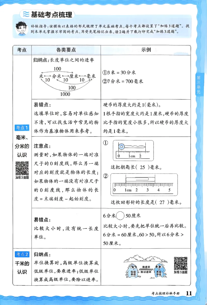 考点梳理补缺手册数学3上RJ_25秋小学语数英习题试卷_数学_人教版_25秋1-6年级上册数学《王朝霞考点梳理时习卷》_三年数学上册《王朝霞考点梳理时习卷》人教25秋