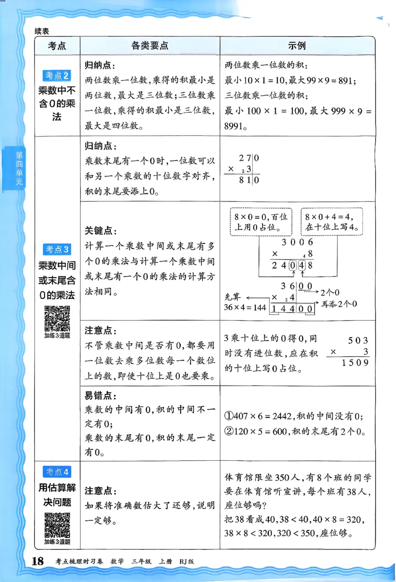 考点梳理补缺手册数学3上RJ_25秋小学语数英习题试卷_数学_人教版_25秋1-6年级上册数学《王朝霞考点梳理时习卷》_三年数学上册《王朝霞考点梳理时习卷》人教25秋