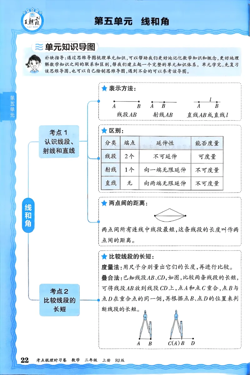 考点梳理补缺手册数学3上RJ_25秋小学语数英习题试卷_数学_人教版_25秋1-6年级上册数学《王朝霞考点梳理时习卷》_三年数学上册《王朝霞考点梳理时习卷》人教25秋