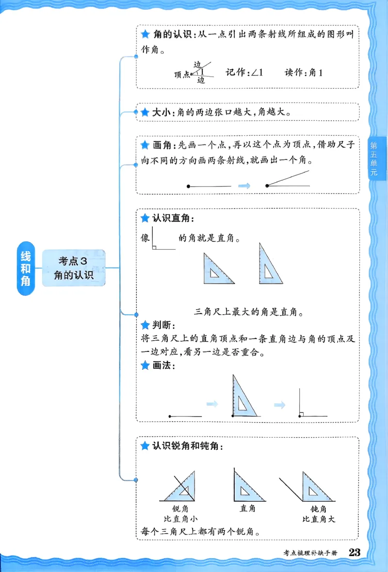 考点梳理补缺手册数学3上RJ_25秋小学语数英习题试卷_数学_人教版_25秋1-6年级上册数学《王朝霞考点梳理时习卷》_三年数学上册《王朝霞考点梳理时习卷》人教25秋