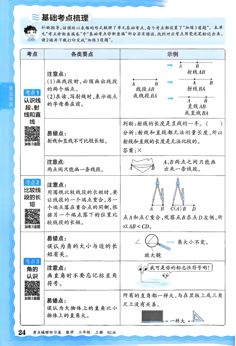 考点梳理补缺手册数学3上RJ_25秋小学语数英习题试卷_数学_人教版_25秋1-6年级上册数学《王朝霞考点梳理时习卷》_三年数学上册《王朝霞考点梳理时习卷》人教25秋