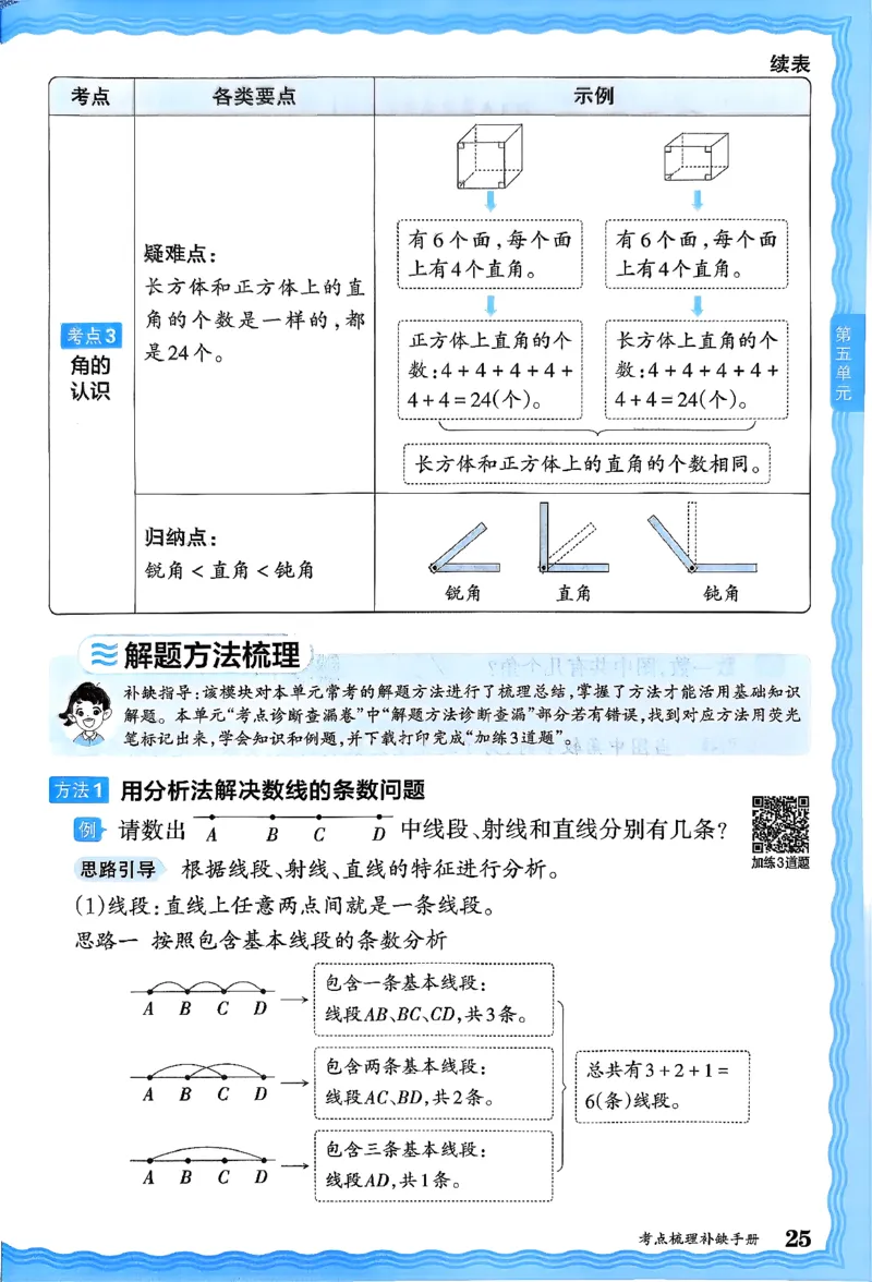 考点梳理补缺手册数学3上RJ_25秋小学语数英习题试卷_数学_人教版_25秋1-6年级上册数学《王朝霞考点梳理时习卷》_三年数学上册《王朝霞考点梳理时习卷》人教25秋