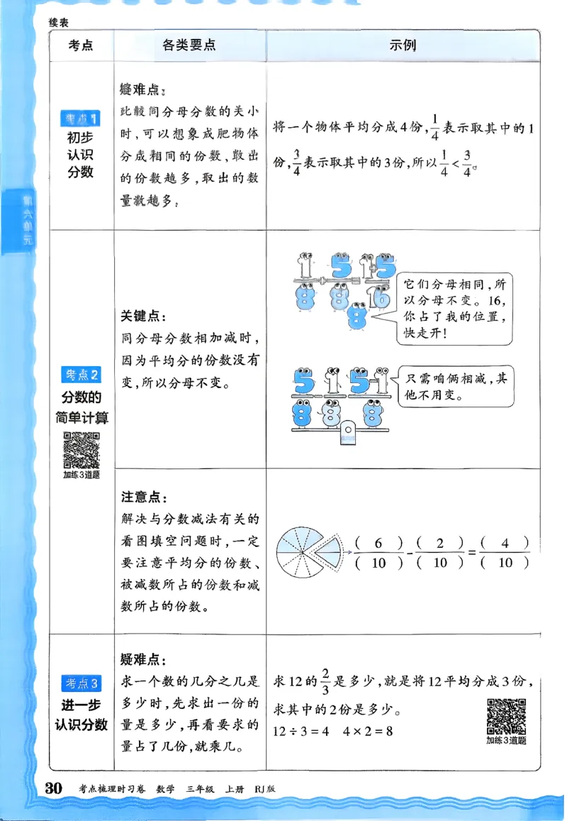 考点梳理补缺手册数学3上RJ_25秋小学语数英习题试卷_数学_人教版_25秋1-6年级上册数学《王朝霞考点梳理时习卷》_三年数学上册《王朝霞考点梳理时习卷》人教25秋