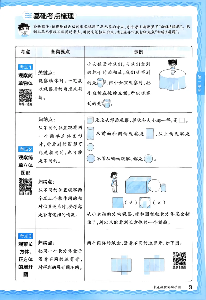 考点梳理补缺手册数学3上RJ_25秋小学语数英习题试卷_数学_人教版_25秋1-6年级上册数学《王朝霞考点梳理时习卷》_三年数学上册《王朝霞考点梳理时习卷》人教25秋