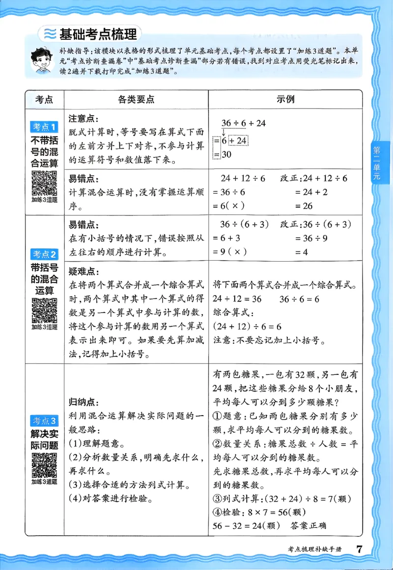 考点梳理补缺手册数学3上RJ_25秋小学语数英习题试卷_数学_人教版_25秋1-6年级上册数学《王朝霞考点梳理时习卷》_三年数学上册《王朝霞考点梳理时习卷》人教25秋