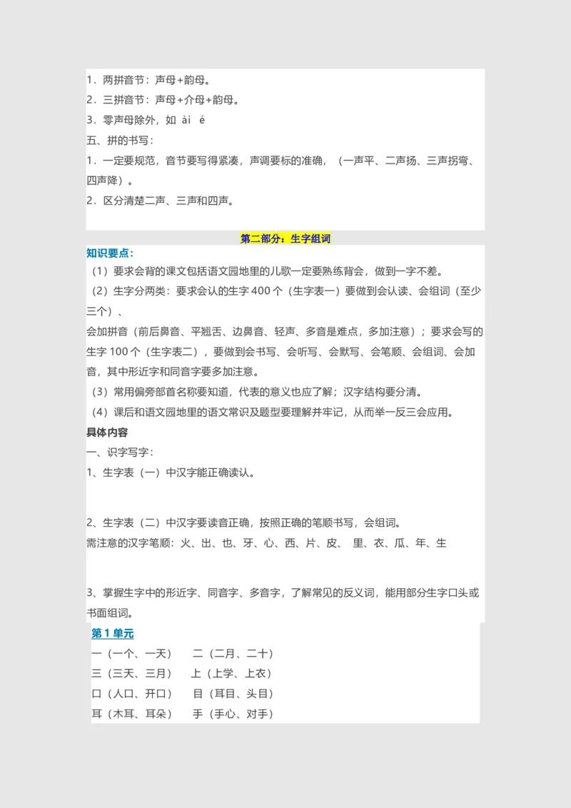 期中必备考点汇总_一年级上下册资料_一年级上语数英上下册学习资料_3-6-1、小学一年级语文上册_统编、部编、人教（语文全国统一只有一个版）_1、知识点总结_期末总复习