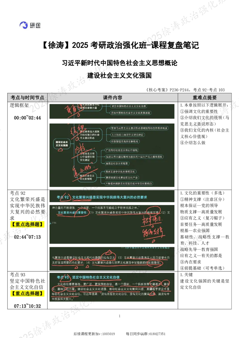 11.新思想-11建设社会主义文化强国-复盘笔记_2026考公资料_（49）政治理论合集_政治理论合集_2025考研政治_01.徐涛曲艺_03.强化阶段_05.新思想_00.复盘笔记