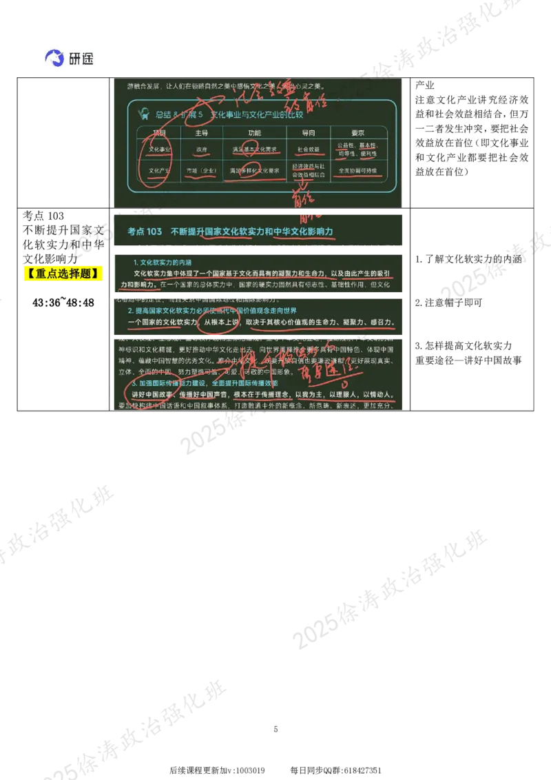 11.新思想-11建设社会主义文化强国-复盘笔记_2026考公资料_（49）政治理论合集_政治理论合集_2025考研政治_01.徐涛曲艺_03.强化阶段_05.新思想_00.复盘笔记