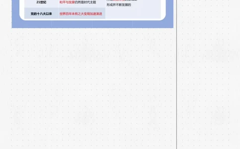 05.毛中特04课堂笔记_2026考公资料_（49）政治理论合集_政治理论合集_2025考研政治_04.米鹏_03.精讲_03.精讲&middot;毛中特必学考点精讲刘亚男_00.课堂笔记