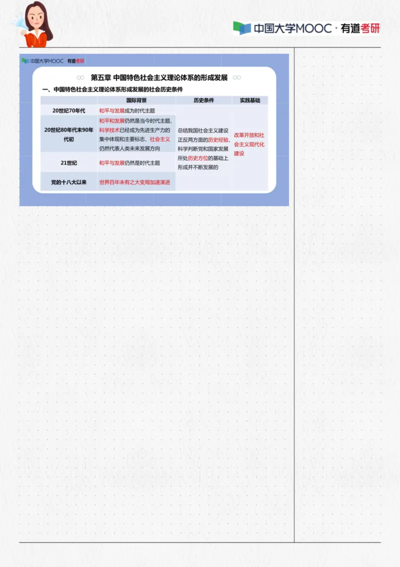 05.毛中特04课堂笔记_2026考公资料_（49）政治理论合集_政治理论合集_2025考研政治_04.米鹏_03.精讲_03.精讲&middot;毛中特必学考点精讲刘亚男_00.课堂笔记