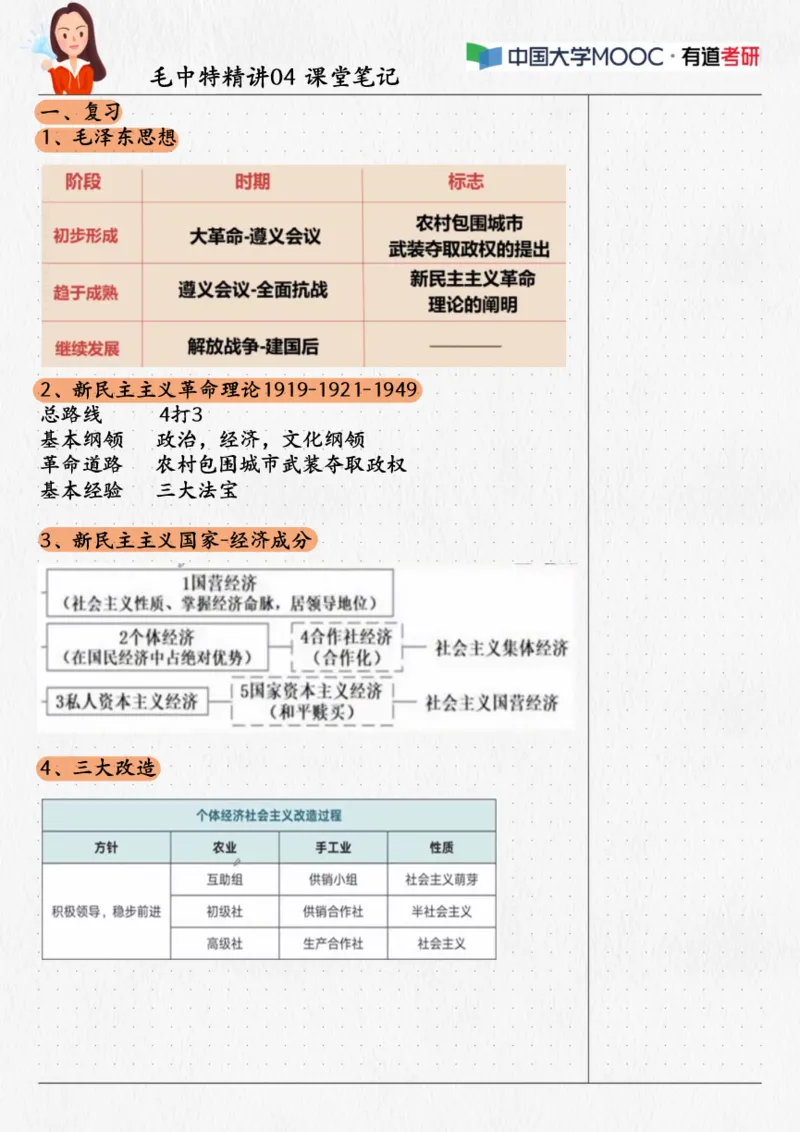 05.毛中特04课堂笔记_2026考公资料_（49）政治理论合集_政治理论合集_2025考研政治_04.米鹏_03.精讲_03.精讲&middot;毛中特必学考点精讲刘亚男_00.课堂笔记