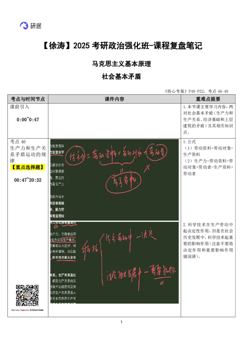 14.马原-14社会基本矛盾-复盘笔记_2026考公资料_（49）政治理论合集_政治理论合集_2025考研政治_01.徐涛曲艺_03.强化阶段_01.马原_笔记