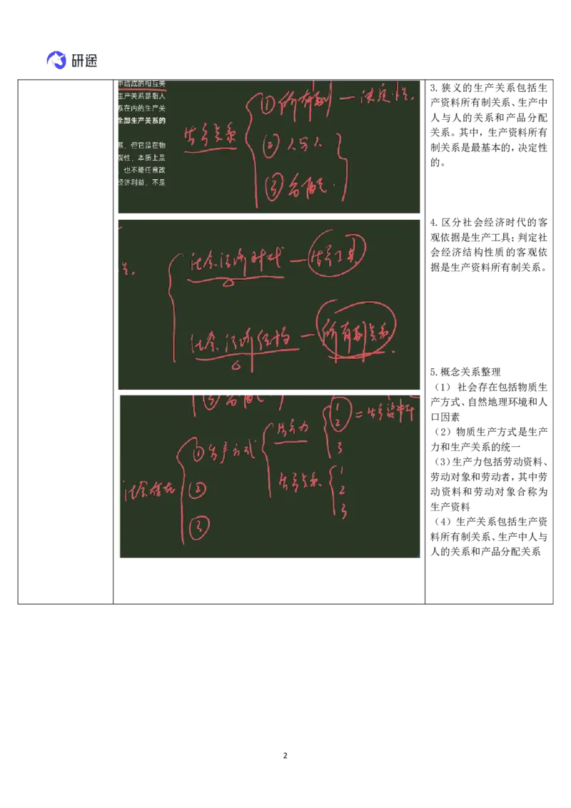 14.马原-14社会基本矛盾-复盘笔记_2026考公资料_（49）政治理论合集_政治理论合集_2025考研政治_01.徐涛曲艺_03.强化阶段_01.马原_笔记