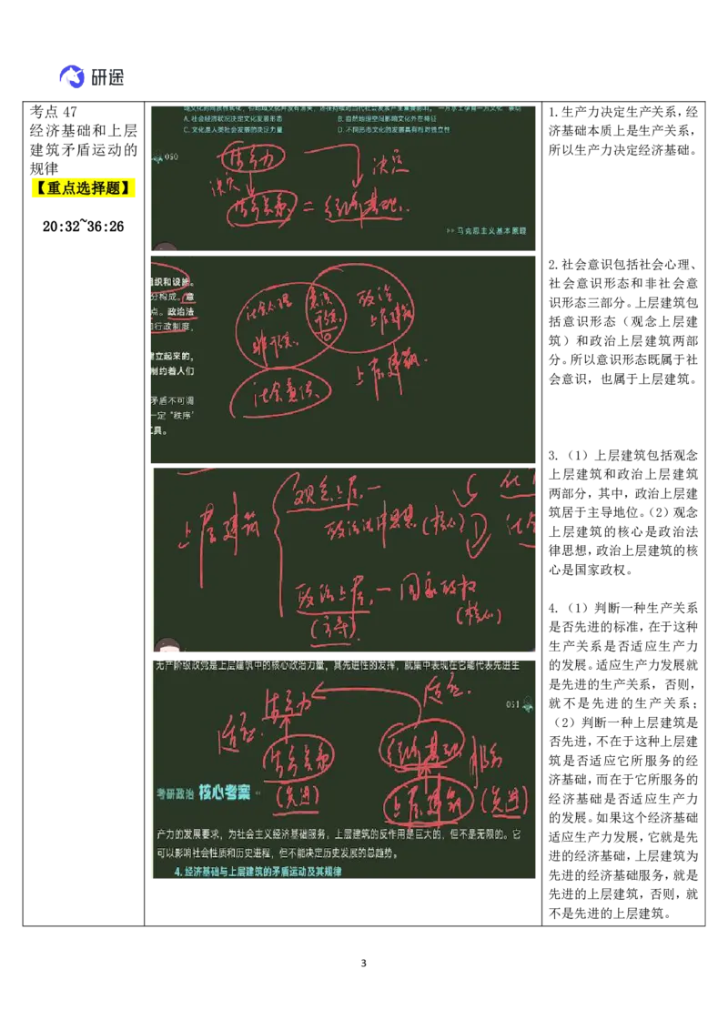 14.马原-14社会基本矛盾-复盘笔记_2026考公资料_（49）政治理论合集_政治理论合集_2025考研政治_01.徐涛曲艺_03.强化阶段_01.马原_笔记