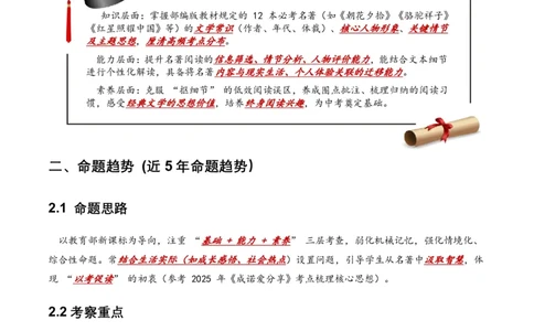 2026年全国各地中考语文一轮复习讲义：名著阅读(原卷)_462026中考语文一轮复习练考点+练专题+练模块_名著阅读