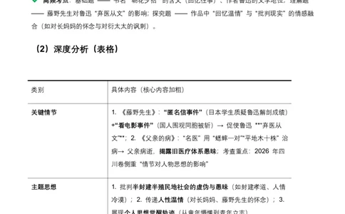 2026年全国各地中考语文一轮复习讲义：名著阅读(原卷)_462026中考语文一轮复习练考点+练专题+练模块_名著阅读
