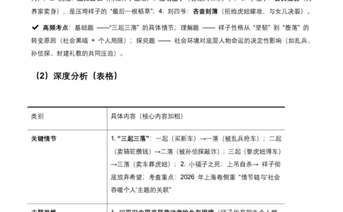 2026年全国各地中考语文一轮复习讲义：名著阅读(原卷)_462026中考语文一轮复习练考点+练专题+练模块_名著阅读