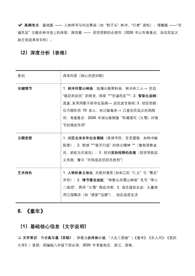 2026年全国各地中考语文一轮复习讲义：名著阅读(原卷)_462026中考语文一轮复习练考点+练专题+练模块_名著阅读