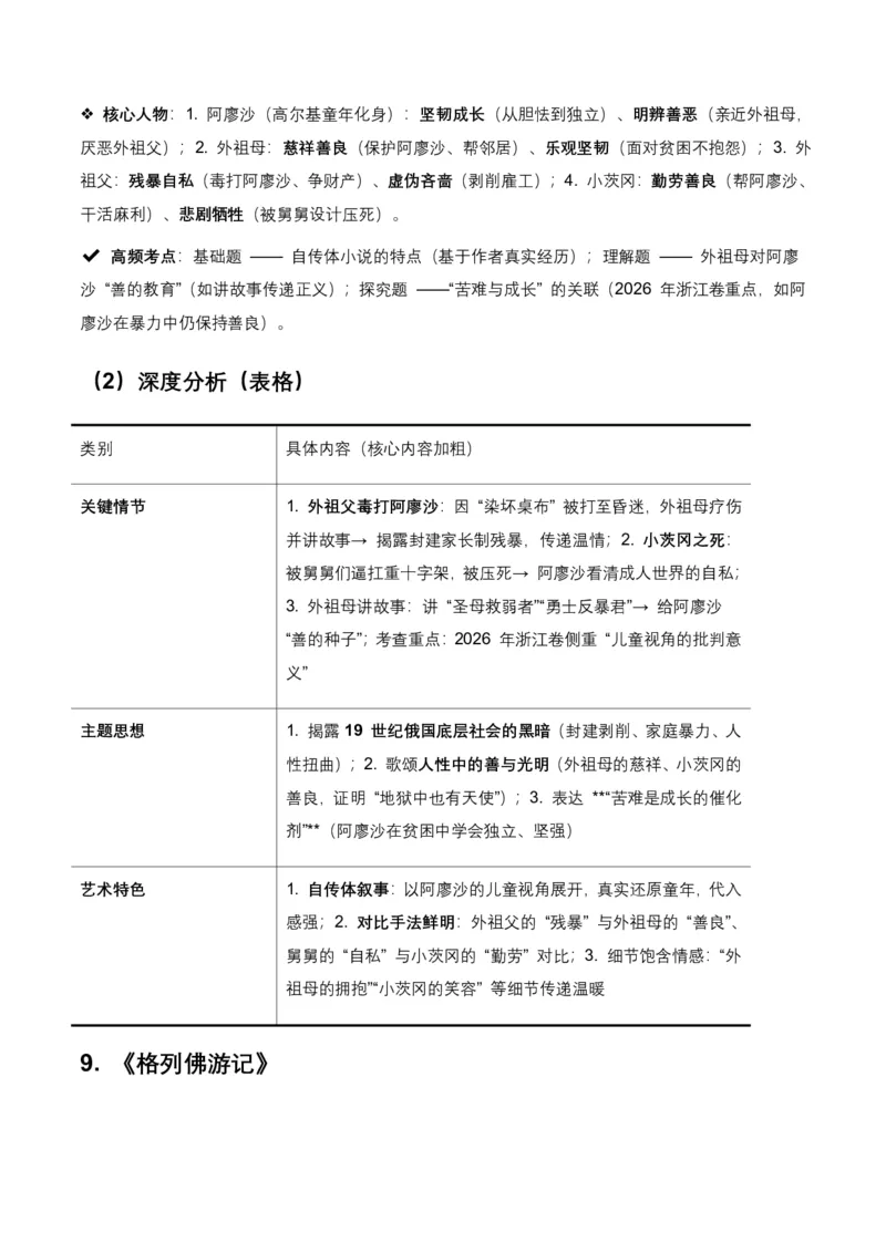 2026年全国各地中考语文一轮复习讲义：名著阅读(原卷)_462026中考语文一轮复习练考点+练专题+练模块_名著阅读