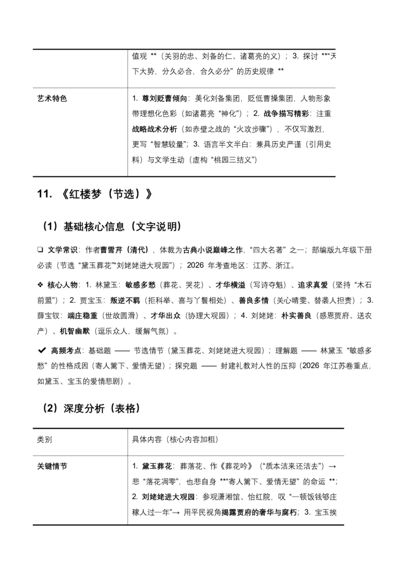 2026年全国各地中考语文一轮复习讲义：名著阅读(原卷)_462026中考语文一轮复习练考点+练专题+练模块_名著阅读
