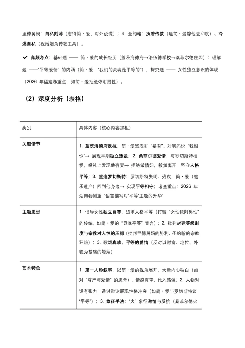 2026年全国各地中考语文一轮复习讲义：名著阅读(原卷)_462026中考语文一轮复习练考点+练专题+练模块_名著阅读
