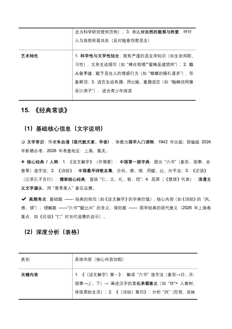 2026年全国各地中考语文一轮复习讲义：名著阅读(原卷)_462026中考语文一轮复习练考点+练专题+练模块_名著阅读