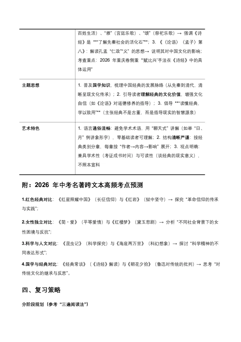 2026年全国各地中考语文一轮复习讲义：名著阅读(原卷)_462026中考语文一轮复习练考点+练专题+练模块_名著阅读
