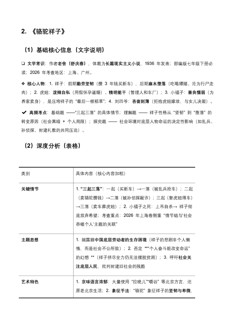 2026年全国各地中考语文一轮复习讲义：名著阅读(原卷)_462026中考语文一轮复习练考点+练专题+练模块_名著阅读