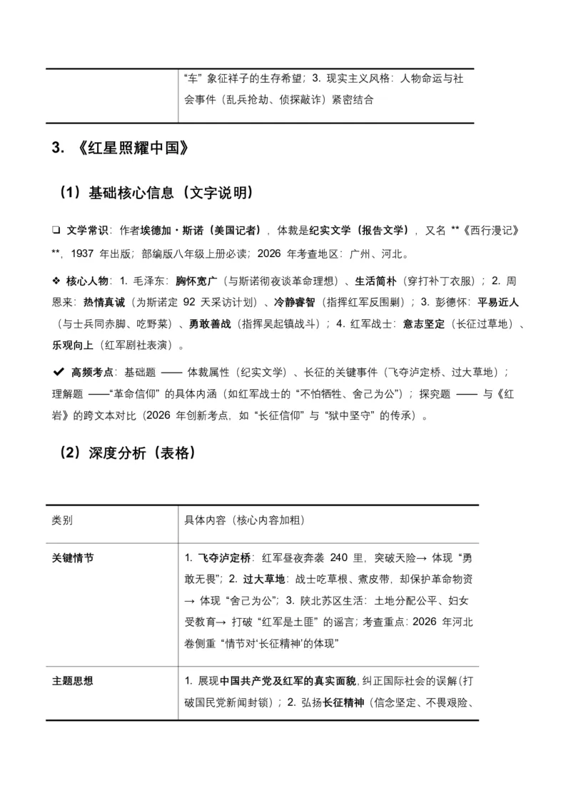 2026年全国各地中考语文一轮复习讲义：名著阅读(原卷)_462026中考语文一轮复习练考点+练专题+练模块_名著阅读