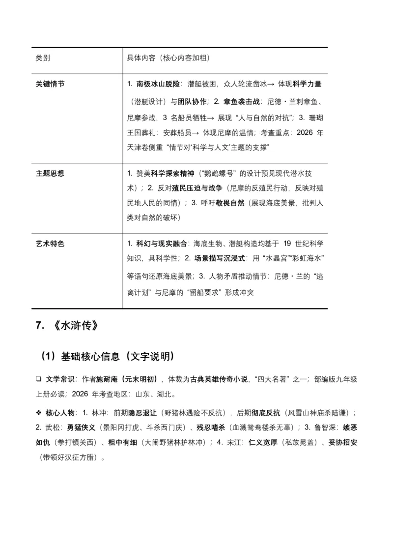 2026年全国各地中考语文一轮复习讲义：名著阅读(原卷)_462026中考语文一轮复习练考点+练专题+练模块_名著阅读