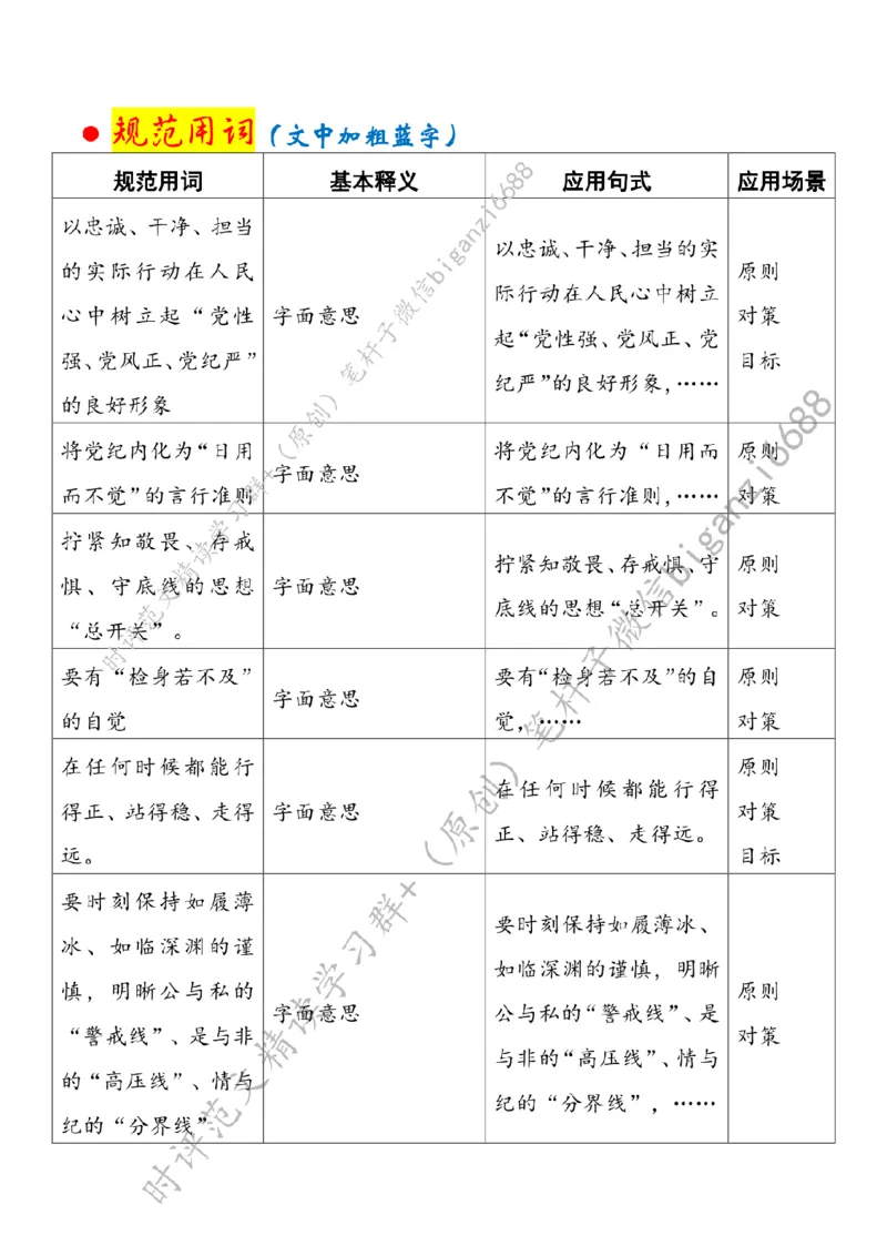 0509---标注白-&ldquo;时时处处&rdquo;用党纪&ldquo;正心、正身、正行&rdquo;_2026考公资料_（57）申论材料_00、笔杆子晨读材料_2024笔杆子晨读_笔杆子5月时政_0509&ldquo;时时处处&rdquo;用党纪&ldquo;正心、正身、正行&rdquo;