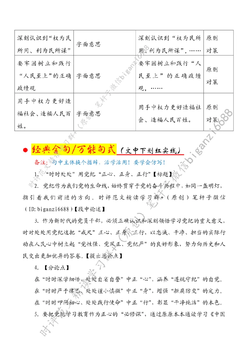 0509---标注白-&ldquo;时时处处&rdquo;用党纪&ldquo;正心、正身、正行&rdquo;_2026考公资料_（57）申论材料_00、笔杆子晨读材料_2024笔杆子晨读_笔杆子5月时政_0509&ldquo;时时处处&rdquo;用党纪&ldquo;正心、正身、正行&rdquo;