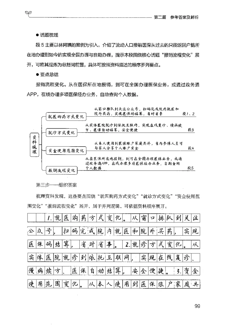 12广东专项题集（申论）_2026考公资料_（10）粉笔_2025粉笔国考省考980（课＋笔记）_粉笔980（25多省）_52025FB广东省考980系统班_0.2025年广东26本图书_课下刷题9本