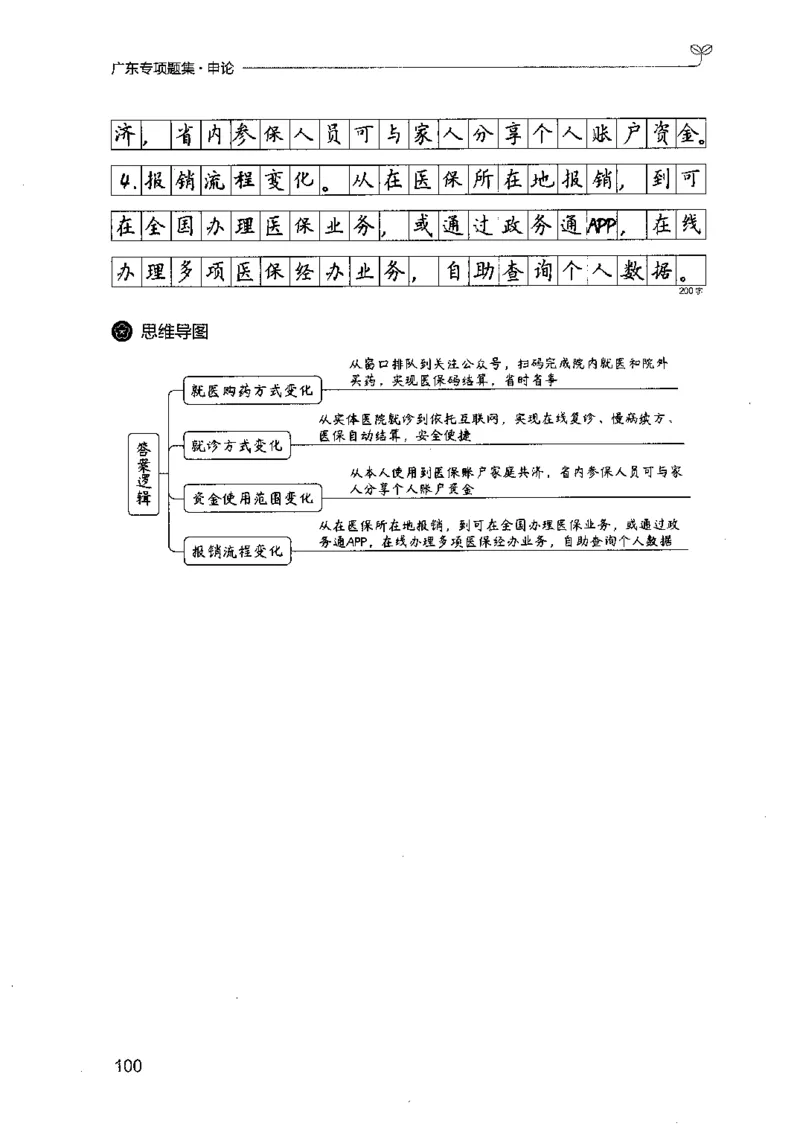 12广东专项题集（申论）_2026考公资料_（10）粉笔_2025粉笔国考省考980（课＋笔记）_粉笔980（25多省）_52025FB广东省考980系统班_0.2025年广东26本图书_课下刷题9本