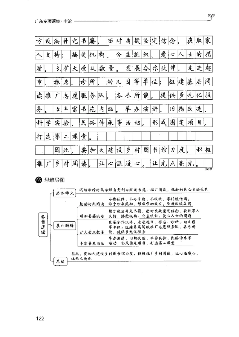 12广东专项题集（申论）_2026考公资料_（10）粉笔_2025粉笔国考省考980（课＋笔记）_粉笔980（25多省）_52025FB广东省考980系统班_0.2025年广东26本图书_课下刷题9本