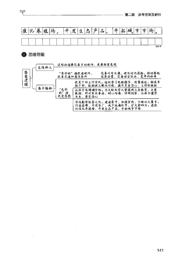 12广东专项题集（申论）_2026考公资料_（10）粉笔_2025粉笔国考省考980（课＋笔记）_粉笔980（25多省）_52025FB广东省考980系统班_0.2025年广东26本图书_课下刷题9本