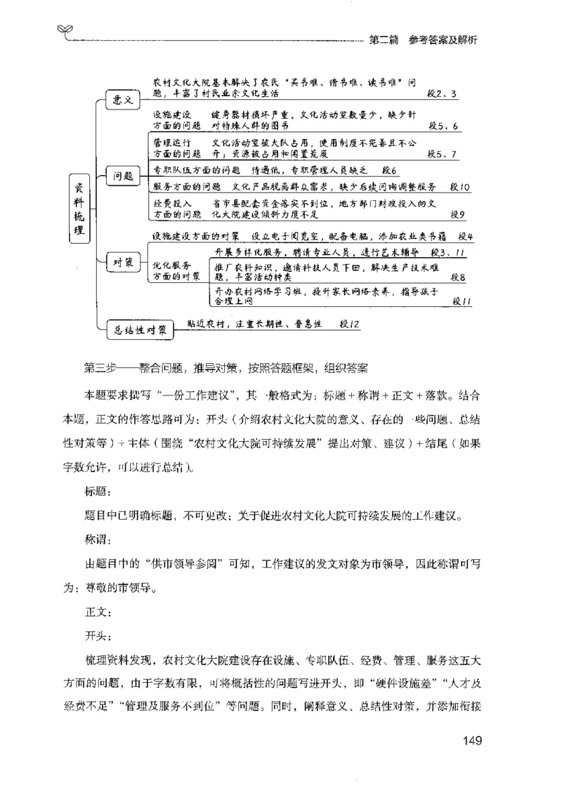 12广东专项题集（申论）_2026考公资料_（10）粉笔_2025粉笔国考省考980（课＋笔记）_粉笔980（25多省）_52025FB广东省考980系统班_0.2025年广东26本图书_课下刷题9本