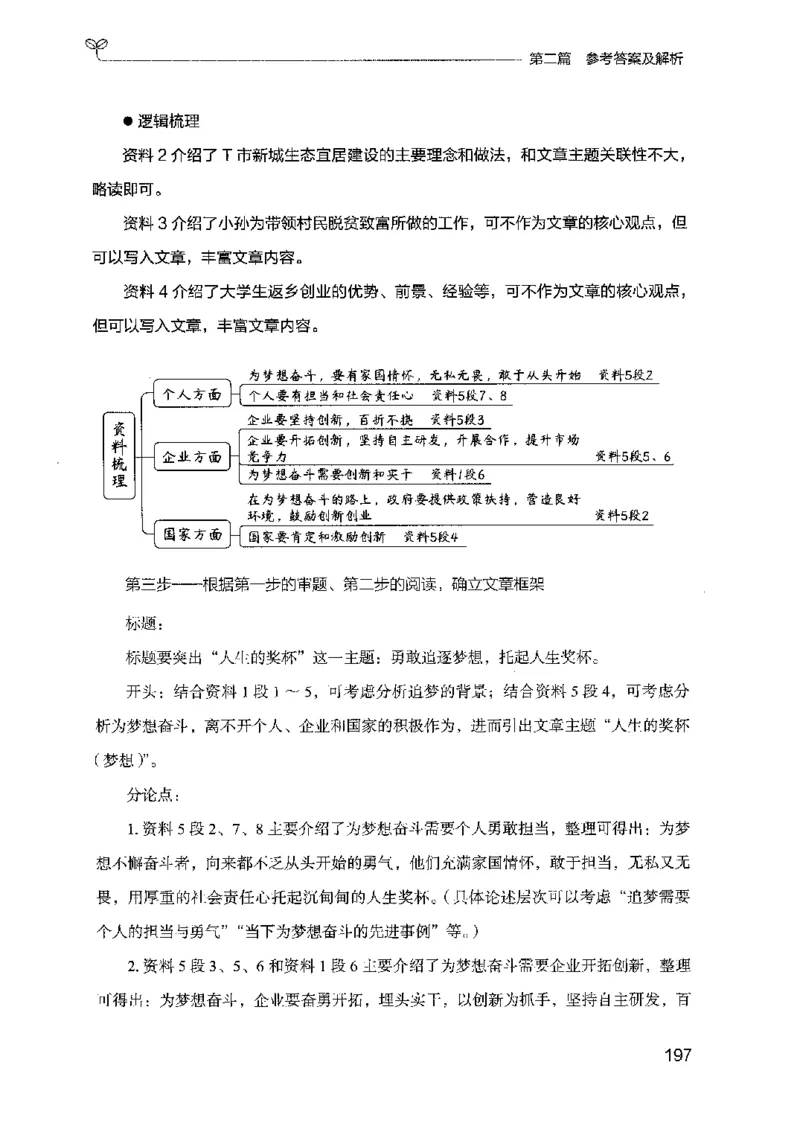 12广东专项题集（申论）_2026考公资料_（10）粉笔_2025粉笔国考省考980（课＋笔记）_粉笔980（25多省）_52025FB广东省考980系统班_0.2025年广东26本图书_课下刷题9本