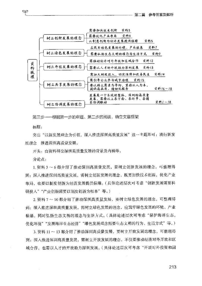 12广东专项题集（申论）_2026考公资料_（10）粉笔_2025粉笔国考省考980（课＋笔记）_粉笔980（25多省）_52025FB广东省考980系统班_0.2025年广东26本图书_课下刷题9本