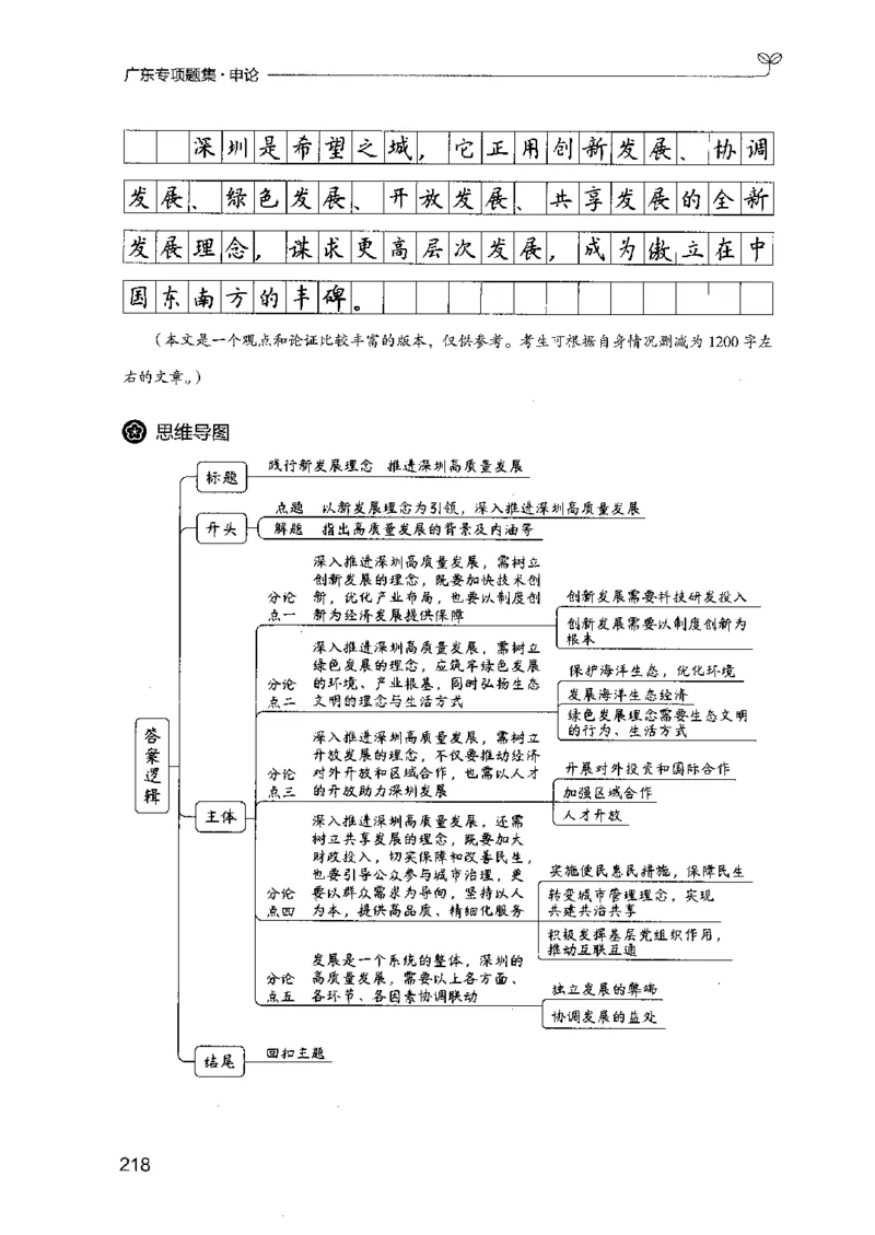 12广东专项题集（申论）_2026考公资料_（10）粉笔_2025粉笔国考省考980（课＋笔记）_粉笔980（25多省）_52025FB广东省考980系统班_0.2025年广东26本图书_课下刷题9本