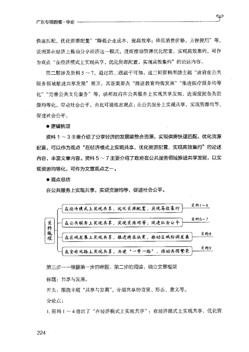 12广东专项题集（申论）_2026考公资料_（10）粉笔_2025粉笔国考省考980（课＋笔记）_粉笔980（25多省）_52025FB广东省考980系统班_0.2025年广东26本图书_课下刷题9本