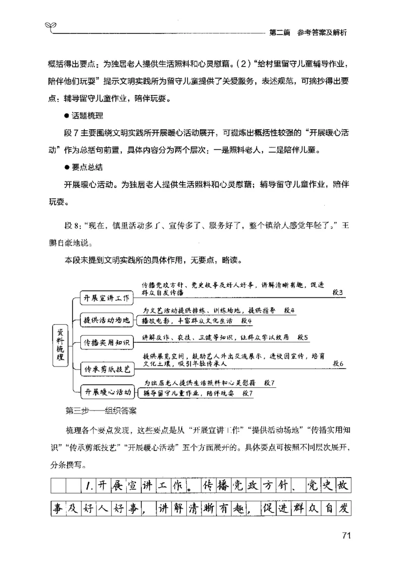 12广东专项题集（申论）_2026考公资料_（10）粉笔_2025粉笔国考省考980（课＋笔记）_粉笔980（25多省）_52025FB广东省考980系统班_0.2025年广东26本图书_课下刷题9本