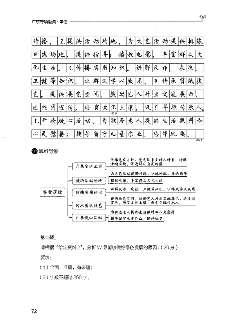 12广东专项题集（申论）_2026考公资料_（10）粉笔_2025粉笔国考省考980（课＋笔记）_粉笔980（25多省）_52025FB广东省考980系统班_0.2025年广东26本图书_课下刷题9本