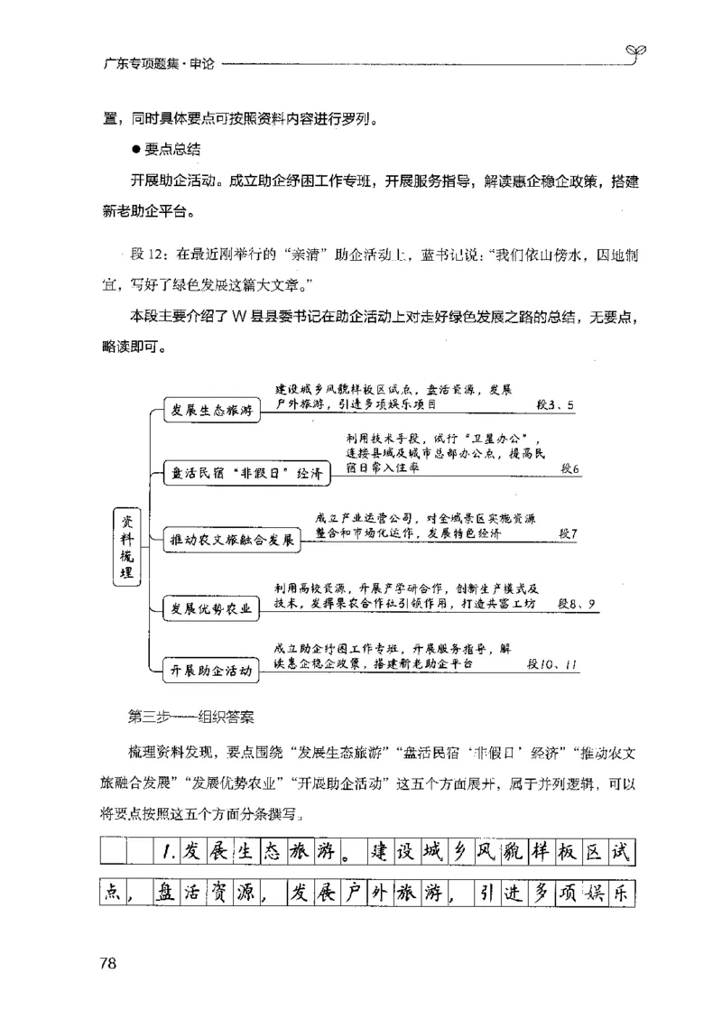 12广东专项题集（申论）_2026考公资料_（10）粉笔_2025粉笔国考省考980（课＋笔记）_粉笔980（25多省）_52025FB广东省考980系统班_0.2025年广东26本图书_课下刷题9本