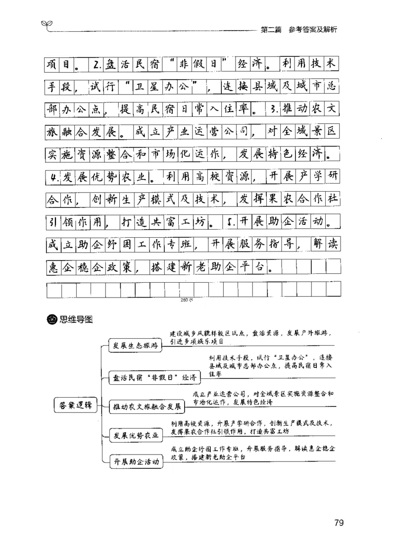 12广东专项题集（申论）_2026考公资料_（10）粉笔_2025粉笔国考省考980（课＋笔记）_粉笔980（25多省）_52025FB广东省考980系统班_0.2025年广东26本图书_课下刷题9本