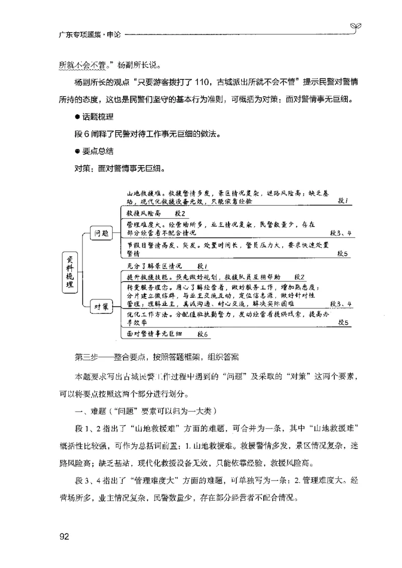 12广东专项题集（申论）_2026考公资料_（10）粉笔_2025粉笔国考省考980（课＋笔记）_粉笔980（25多省）_52025FB广东省考980系统班_0.2025年广东26本图书_课下刷题9本