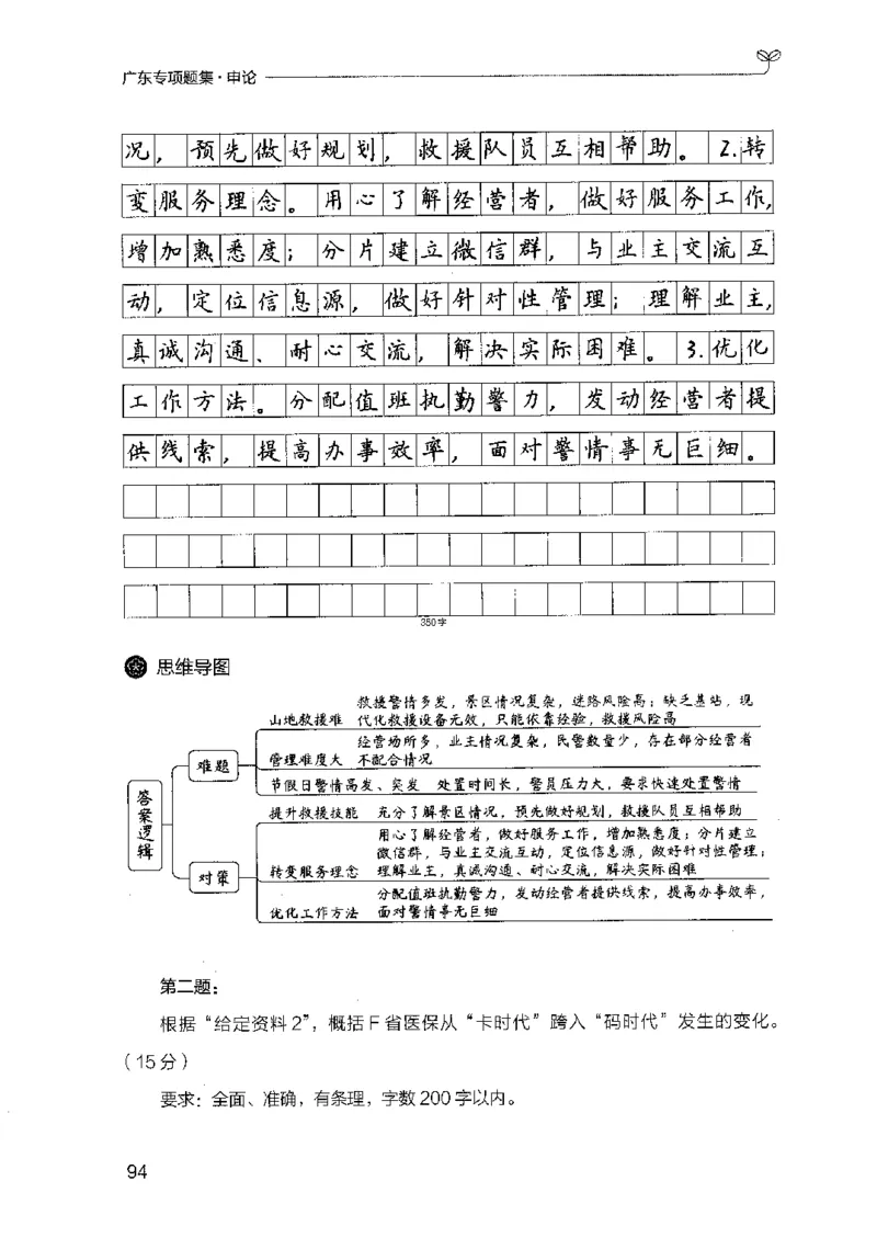 12广东专项题集（申论）_2026考公资料_（10）粉笔_2025粉笔国考省考980（课＋笔记）_粉笔980（25多省）_52025FB广东省考980系统班_0.2025年广东26本图书_课下刷题9本