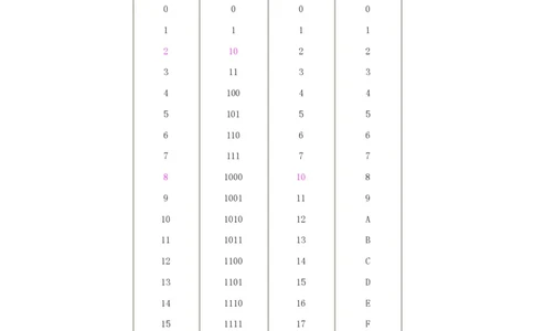 1.9综合-第九章计算机笔试复习资料+真题_09、易考汇总_09、易考汇总_银行笔试包含专业题_01、综合知识讲义+经典例题（重点复习）