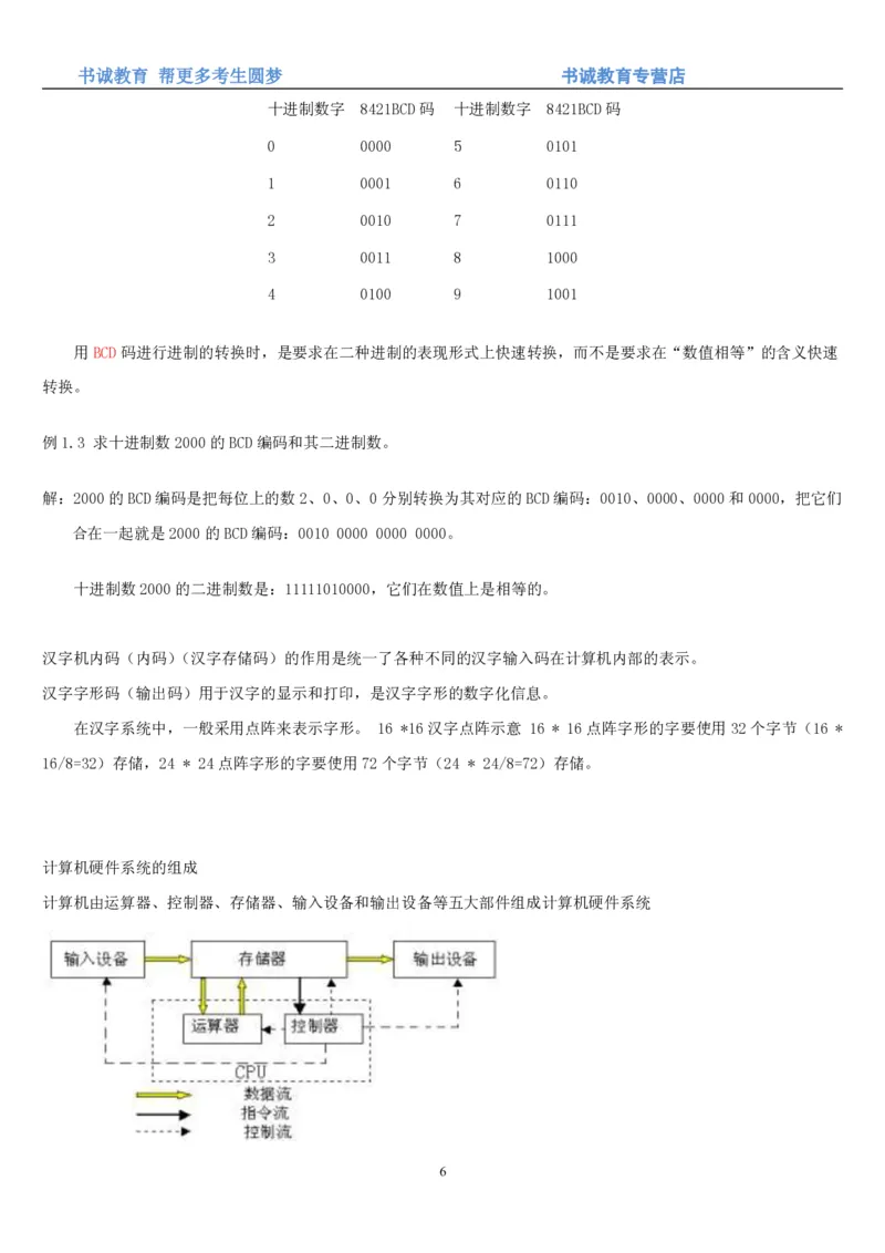 1.9综合-第九章计算机笔试复习资料+真题_09、易考汇总_09、易考汇总_银行笔试包含专业题_01、综合知识讲义+经典例题（重点复习）